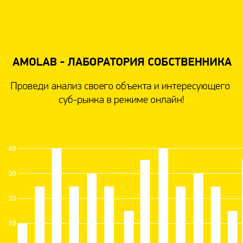 ILM запустил новый продукт - AmoLab!