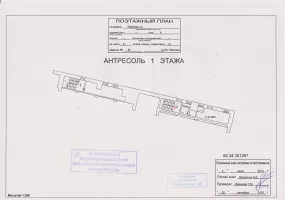 Аренда street retail помещения