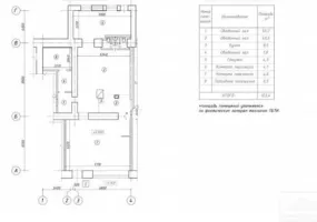 г Москва, Маросейка ул., 15, 146.8 м², 1 этаж | Аренда