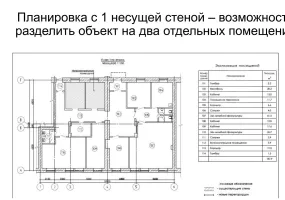 Арендный бизнес, 187.9 м², доход 416 667 руб., г Москва, Садовая-Черногрязская ул., 11/2