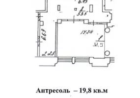 Аренда street retail помещения