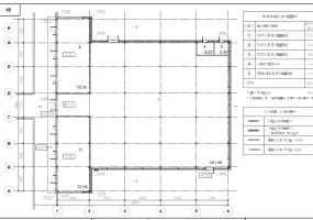 Москва, ул. Барышиха, 48, 660.1 м², 1 этаж | Продажа