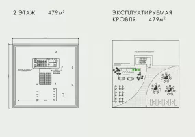 Арендный бизнес, 1617.1 м², доход 4 166 667 руб., г Москва, 60-летия Октября пр-т, 6