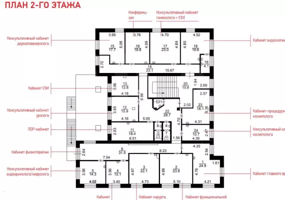 Арендный бизнес, 901 м², доход 33 333 руб., г Москва, Полесский пр-д, 16, стр. 3