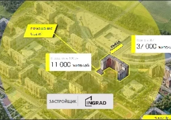 МО, г. Пушкино, ЖК Новое Пушкино, к. 21, 612 м², 1 этаж | Продажа