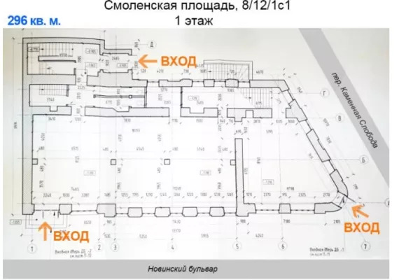 Аренда street retail помещения