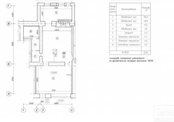 г Москва, Маросейка ул., 15, 146.8 м², 1 этаж | Аренда