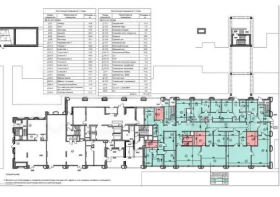 г Москва, 3-й Силикатный пр-д, вл. 4, кор. 2, 1500 м², 1-2 этаж | Аренда