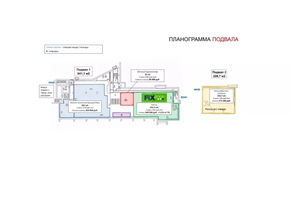 Помещение с арендаторами Зоозавр, Планета Секонд