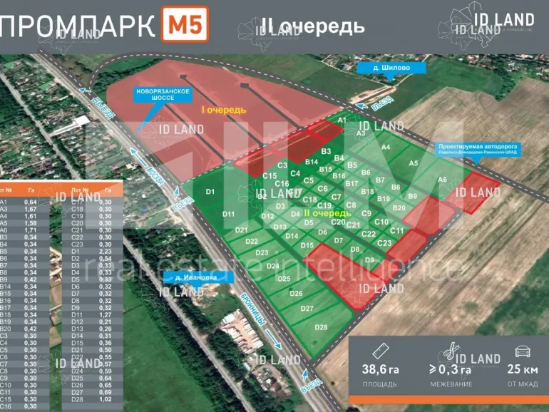 Промпарк М5 Российская Федерация, Московская область, р-н Раменский, с/п Софьинское на продажу