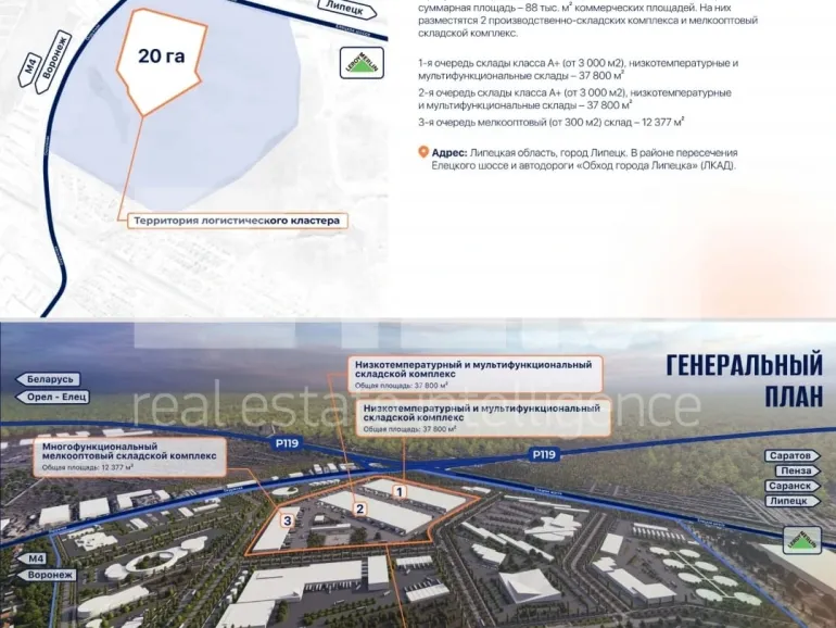 г Липецк, Советский округ г Липецк, Советский округ на продажу